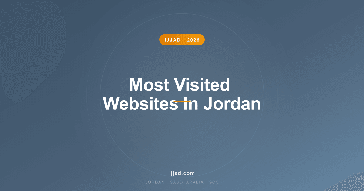 Ranked table of the most visited websites in Jordan, June 2026 traffic data Ranked table of the most visited websites in Jordan, June 2026 traffic data